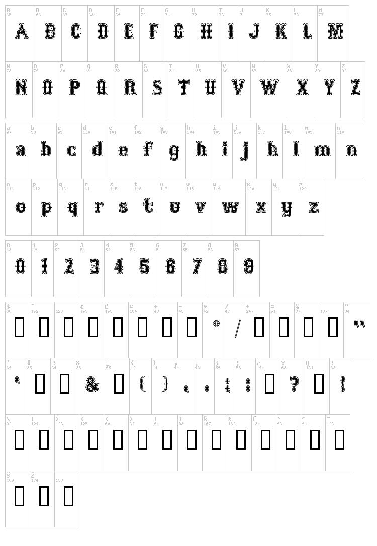 Bosox font map